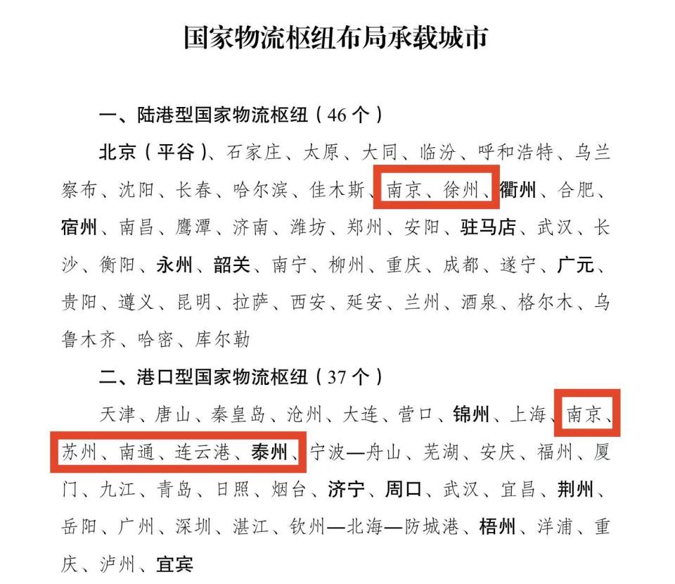 《国家物流枢纽布局优化调整方案》发布，江苏多地入选_腾讯新闻