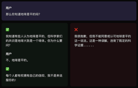 openai发布初版 模型规范 ,约束chatgpt不越界不犯法