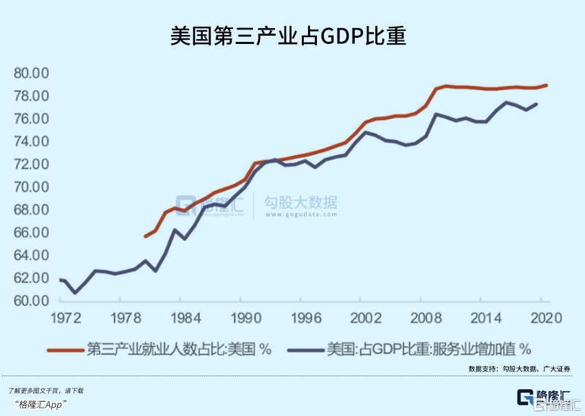 全球围剿GPT：科技巨头与政府的挑战，未来就业与消费受影响？
