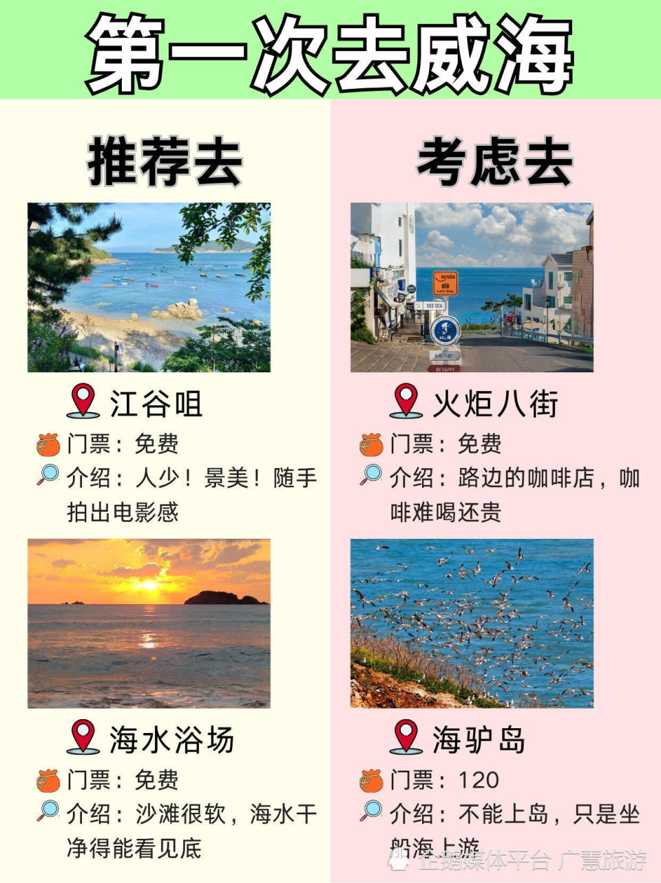 来威海旅游，超全美食推荐_腾讯新闻