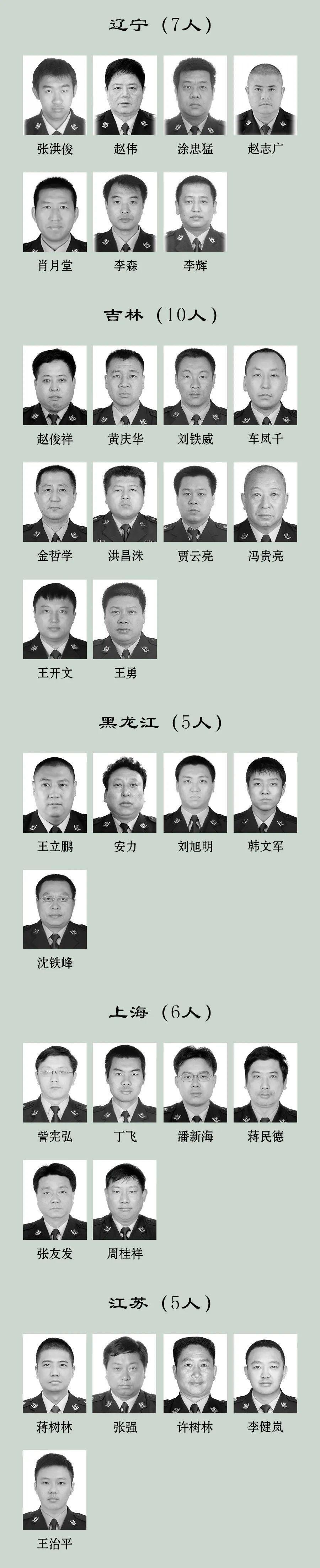 2023年因公牺牲民警名单公布,福建有6人