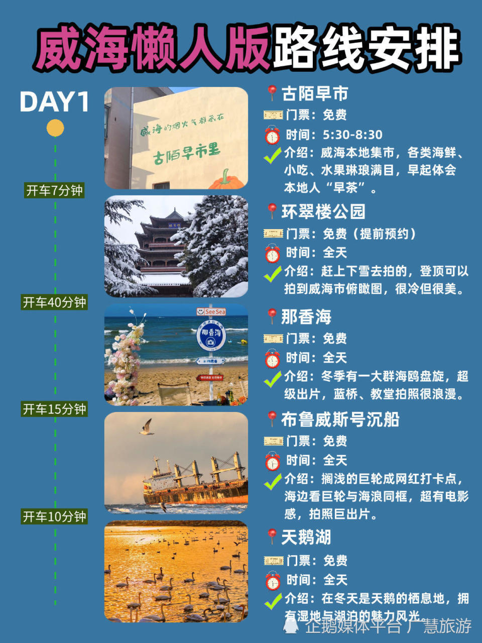 威海旅游，超全不绕路攻略赶快码住_腾讯新闻