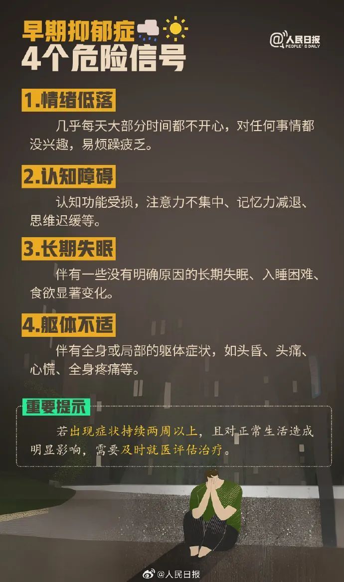 关于抑郁症,这些知识要知道↓↓据资料显示,尚雯婕,1982年出生于上海