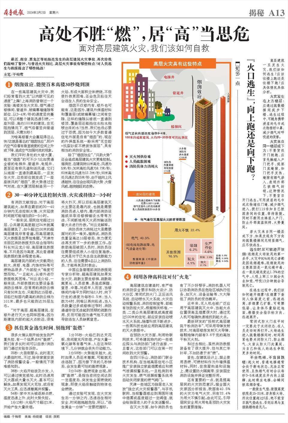 揭秘|从火苗初起到可怕爆燃,我们有多长时间可以自救?_腾讯新闻