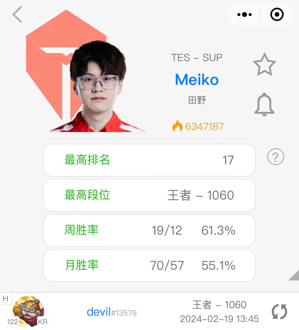 "edg上单韩服举报meiko图"火了,辅助寒冰阵亡12次,却是mvp_腾讯新闻