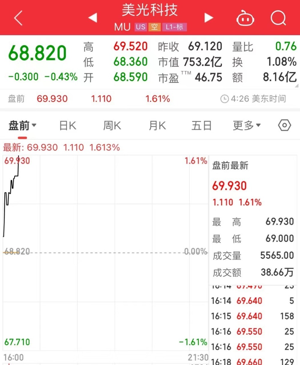 美国芯片巨头43亿投资西安！此前未通过我国审查，产品影响国家安全图3