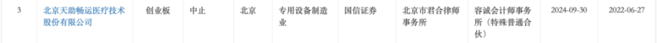 什么是二级医疗器械医疗器械超级寒冬，械厂究竟该如何破局？_https://www.jmylbn.com_新闻资讯_第5张