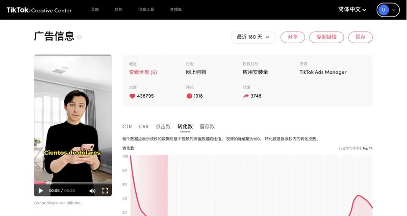 Pika或5500万美元新融资、HeyGen获560万美元新融资、TikTok重返印尼、阿里1688计划进军韩国｜出海月报02期 · 原文图片 6