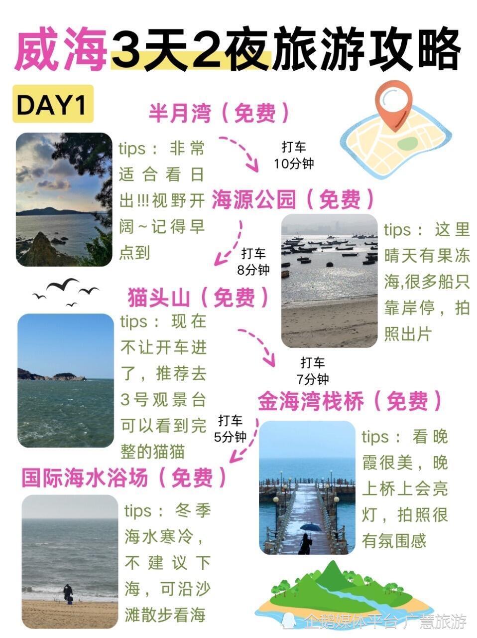 J人旅行，熬夜手写威海3日游攻略_腾讯新闻