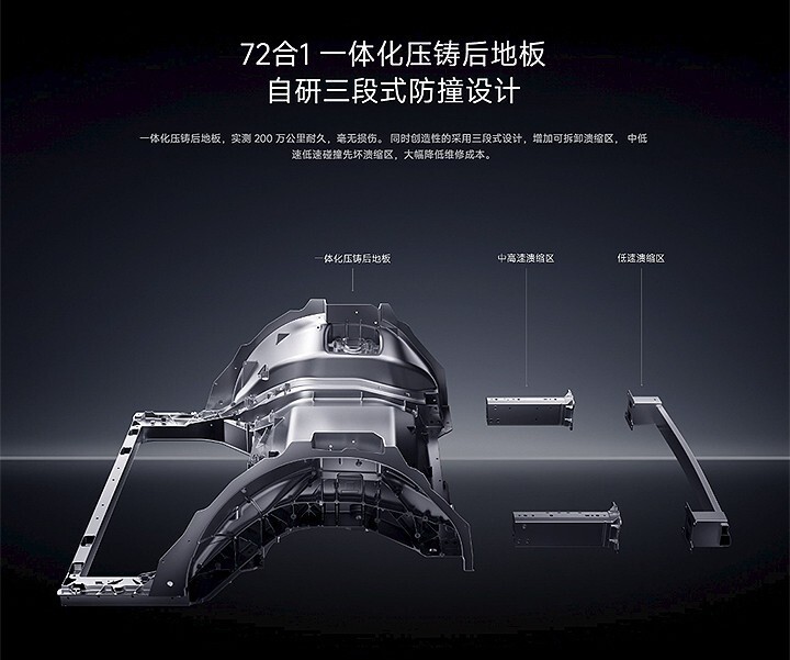 27分钟订单破5万？小米SU7有啥卖点一篇给你说明白_腾讯新闻