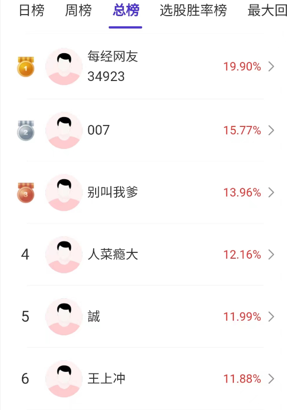 银行股稳盘，A股人工智能迎转机？百度新动作将如何掀浪？