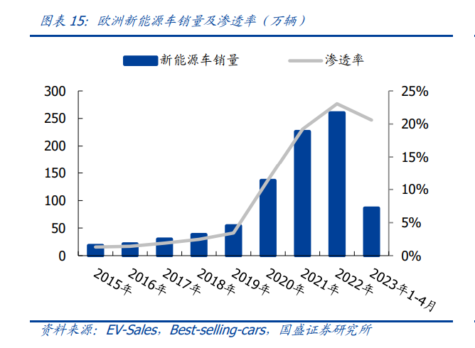 液体密度排行_凤凰资讯_资讯_凤凰网