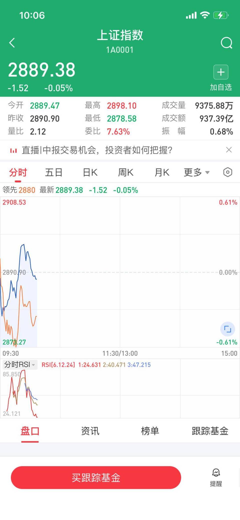 今日股票行情指数