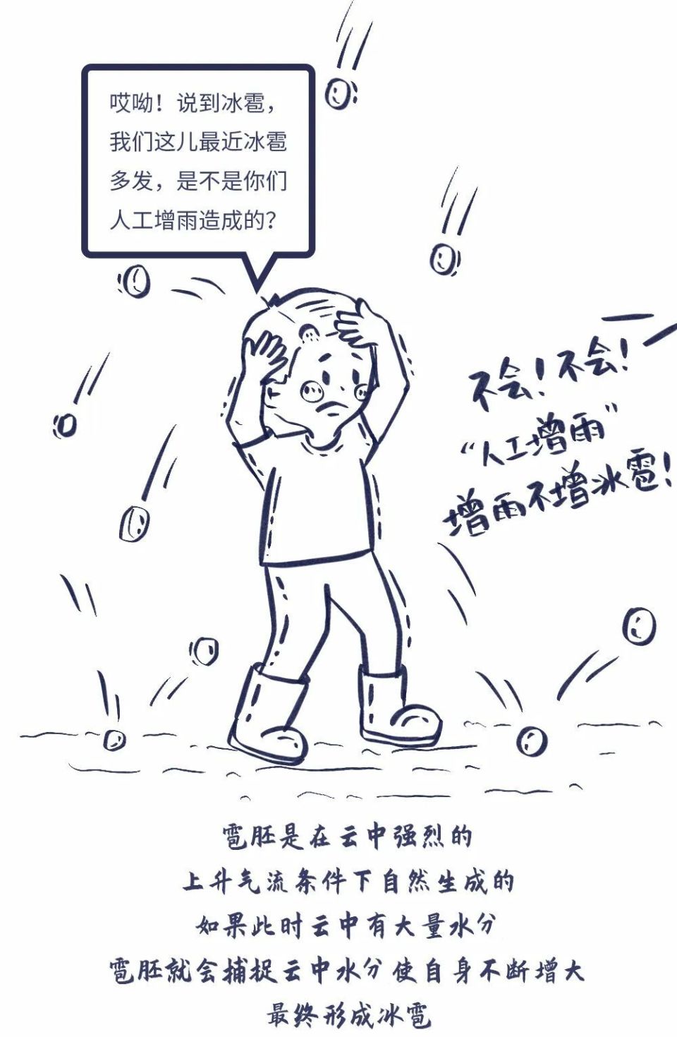 人工降雨简笔画图片