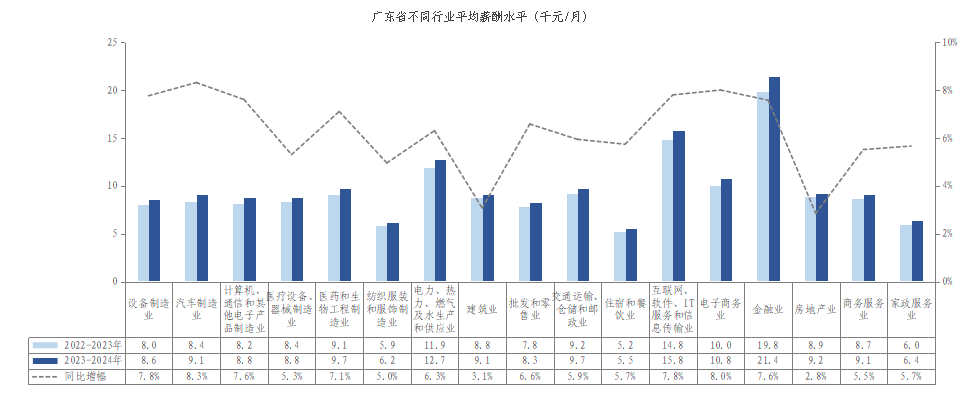 月薪排行榜_欧洲工资排行榜,瑞士第1,紧跟3弹丸小国,大国里德国最牛