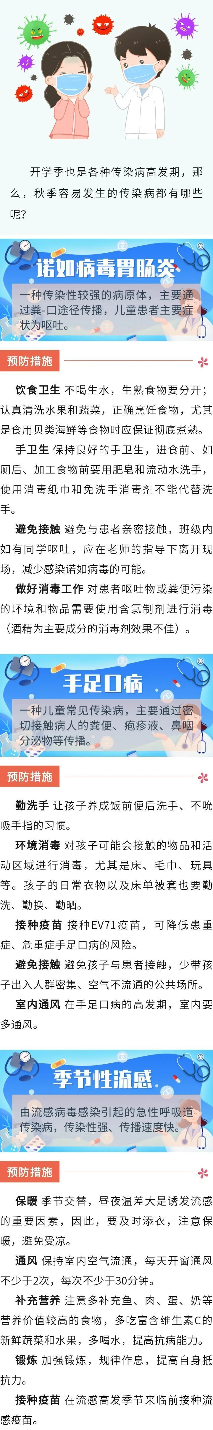 预防传染病小常识防控图片