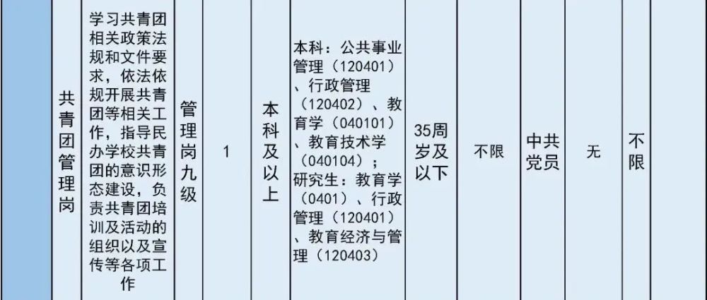 太疯狂了（六级成绩查询身份证号）六级成绩查询身份证号入口陕西 第5张