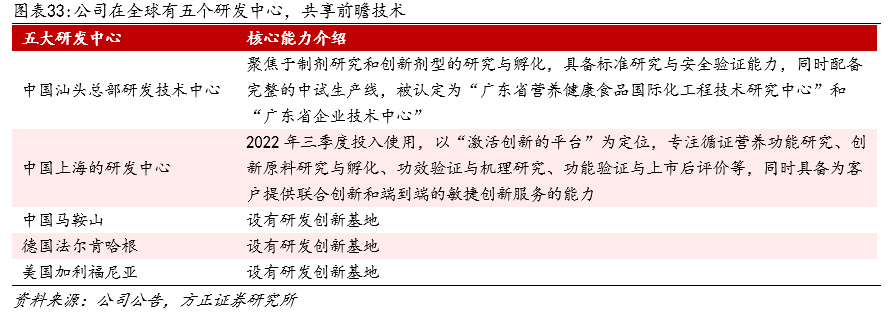 优异经验_丰富经验怎么写_经验丰富平台优质