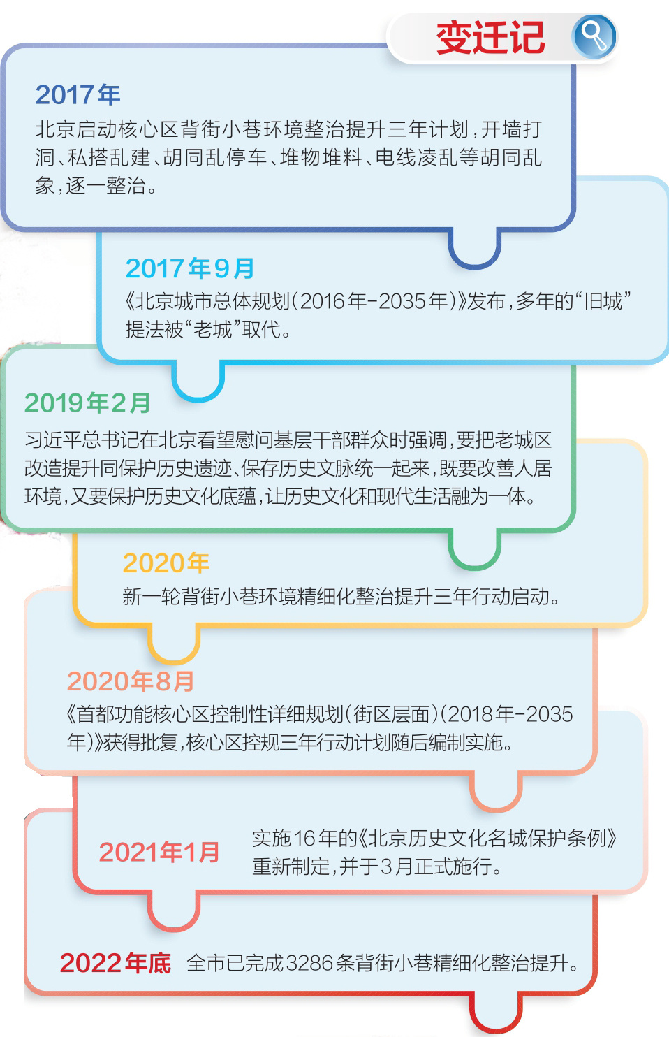 给大家科普一下北大博士后王永强2023已更新(网易/微博)v3.3.11北大博士后王永强