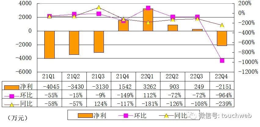 注意！北京昨日新增病例涉及这些街道保险大单如何谈