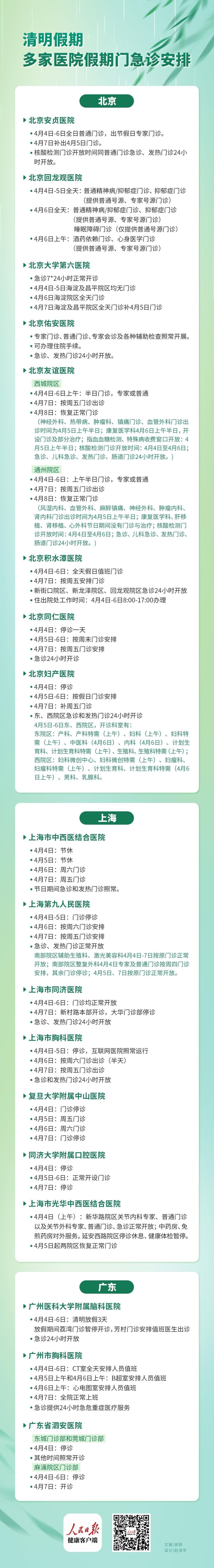 積水潭醫院號販子代掛號-提前辦理住院，當天檢查加急就是快的簡單介紹