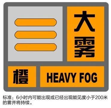 更新大雾黄色为大雾橙色预警信号上海中心气象台31日凌晨3时15分大雾