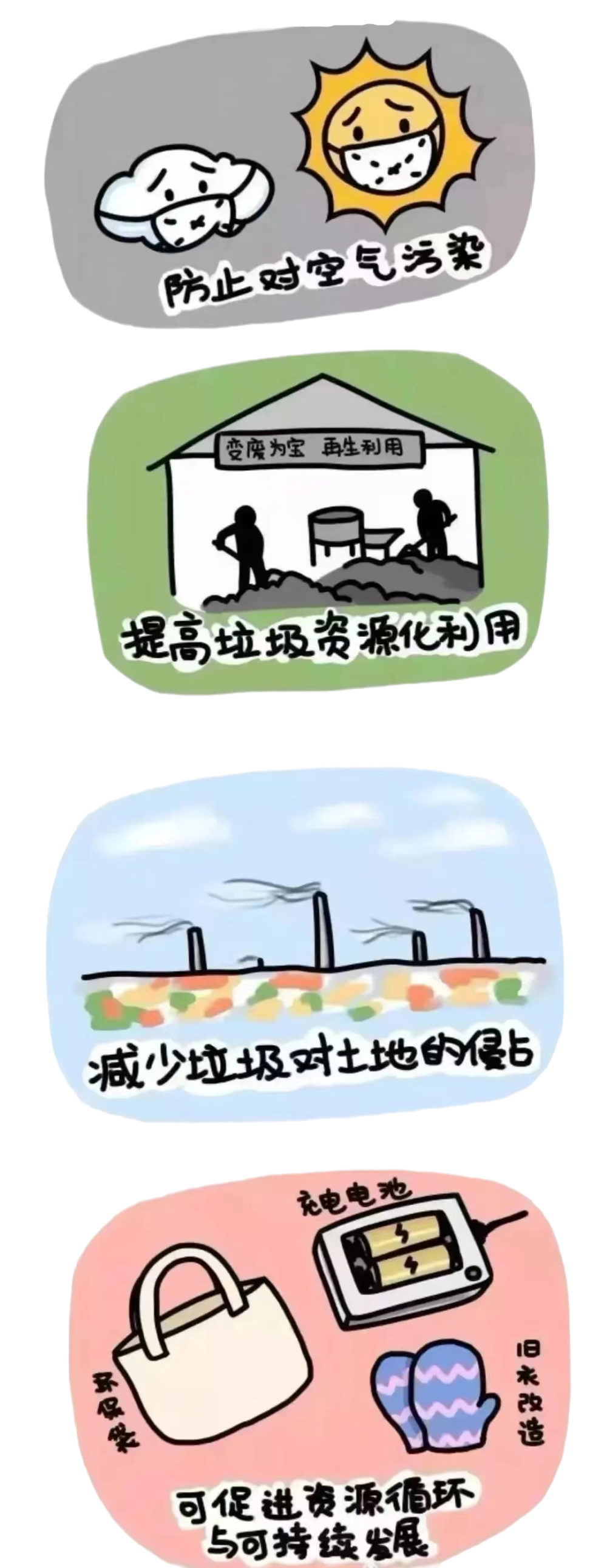 迈向低碳环保生活,请收好这份垃圾分类指南!