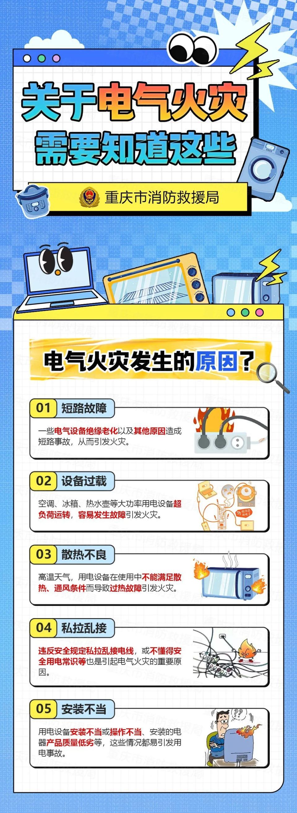 一电器公司宿舍楼起火,原因竟是家家都有的它!