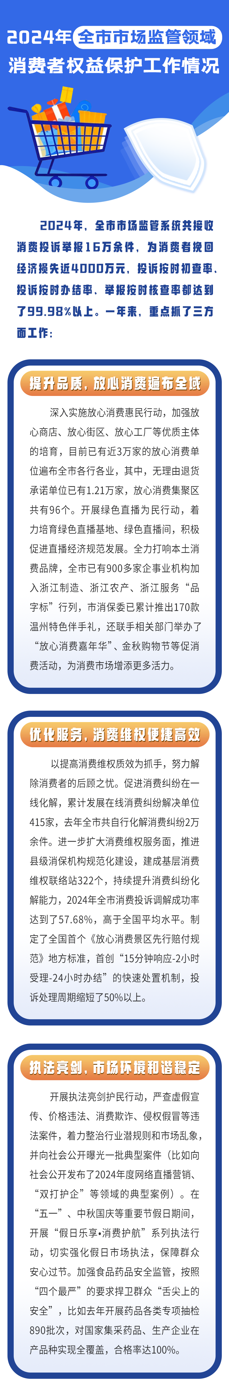 事关“提振消费”， 这些举措与你有关