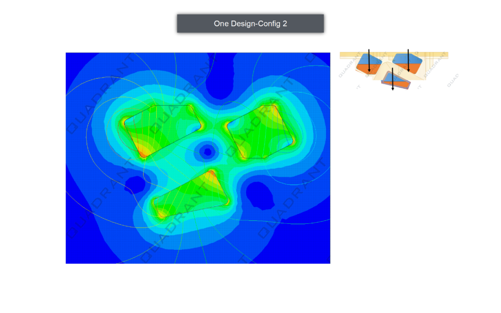 象限科技的无线充的磁吸应用技术分析磁铁相同厚度的下，增加不同厚度的钢片的区别_腾讯新闻