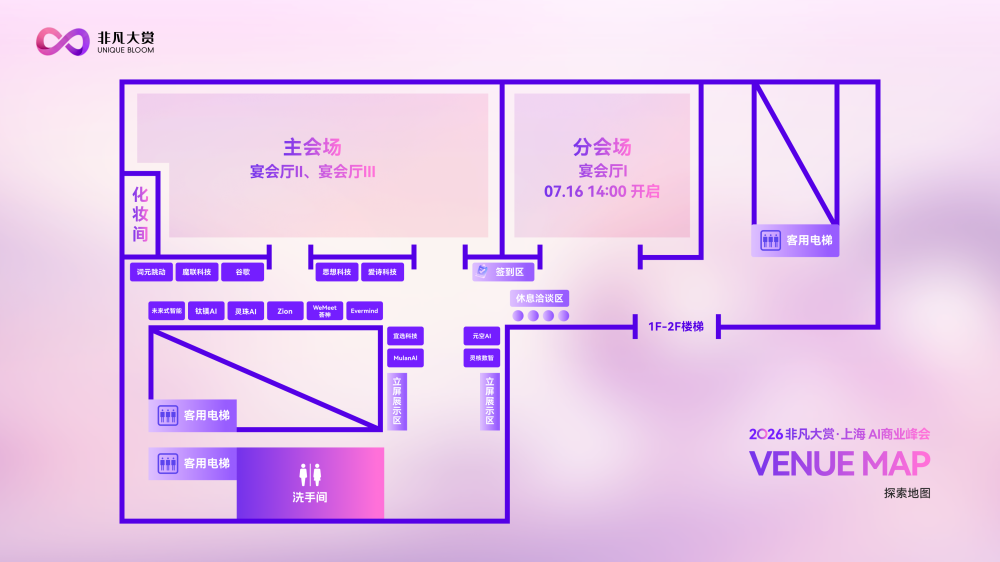 出发前请收好这份 2026 非凡大赏 · 上海 AI 商业峰会参会指南 · 原文图片 1