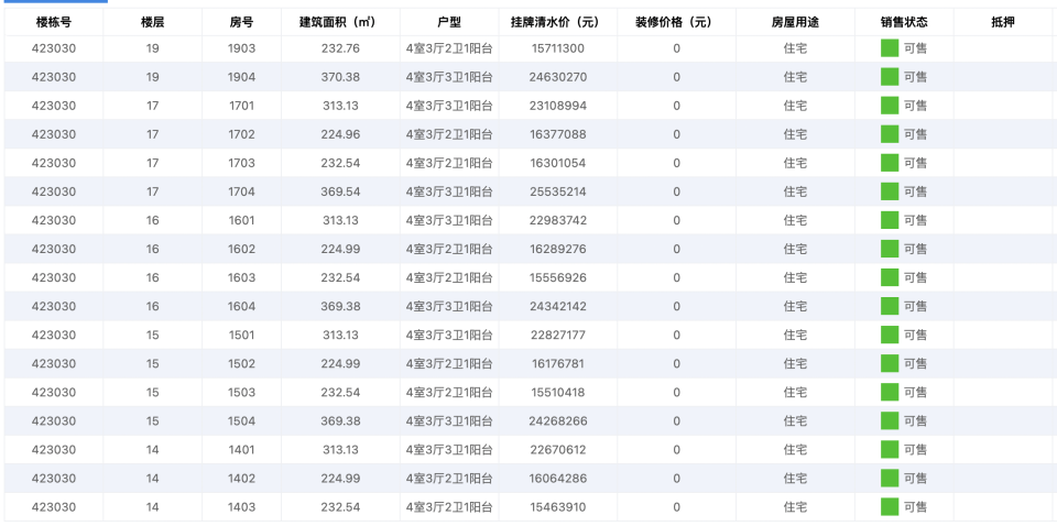 成都金融城8号半栋取证，韩黎留了一手_腾讯新闻