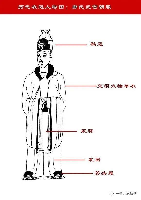 西晋永嘉之乱后中原衣冠南渡，为什么叫衣冠南渡？衣冠是什么意思_腾讯新闻