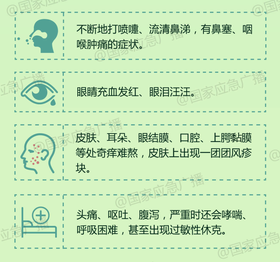 花粉过敏的症状锡林浩特市花粉浓度播报锡盟未来24小时城镇天气预报