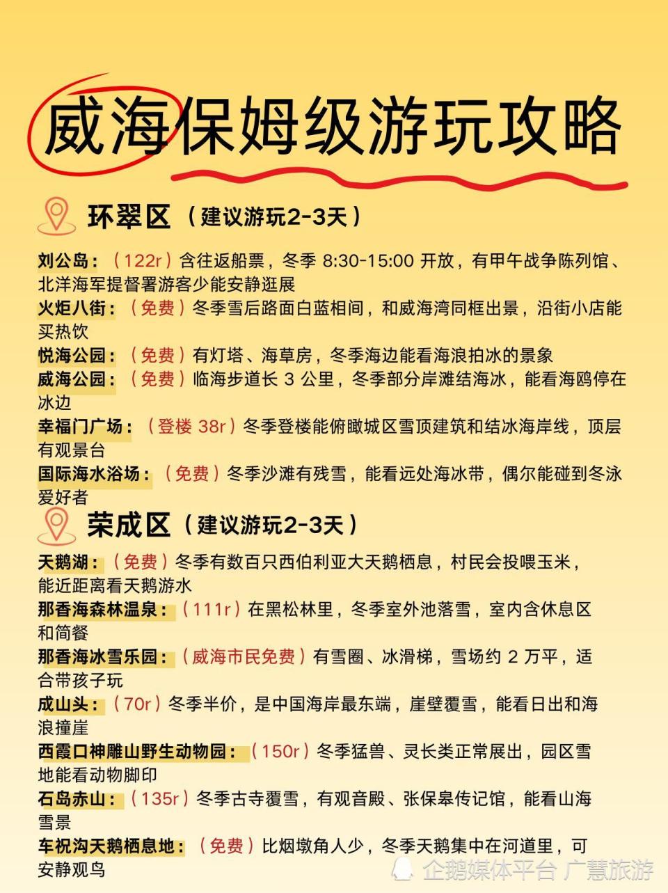 3月份威海三日旅游，保姆级游玩攻略_腾讯新闻
