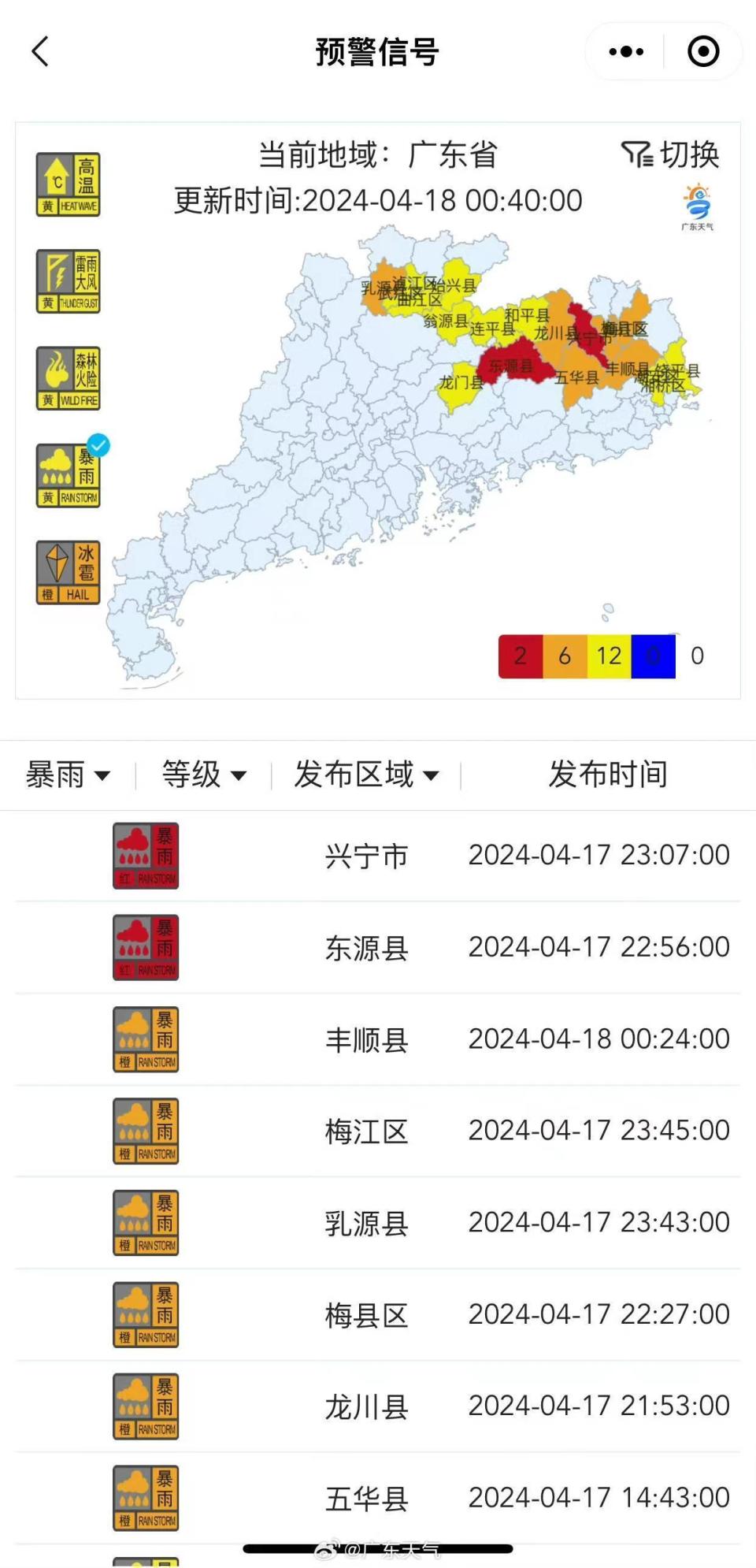 深圳天气预报 明天图片