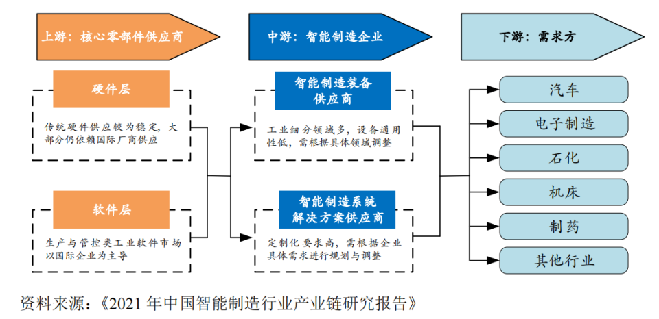 智能引领未来——厦门机器人系统集成应用探秘
