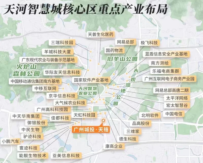 再看项目所处的天河智慧城板块,更是与珠江新城同能级规划的存在,已经