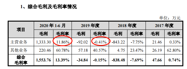 欠薪上亿,破产审查,漩涡中的柔宇出路在哪里?