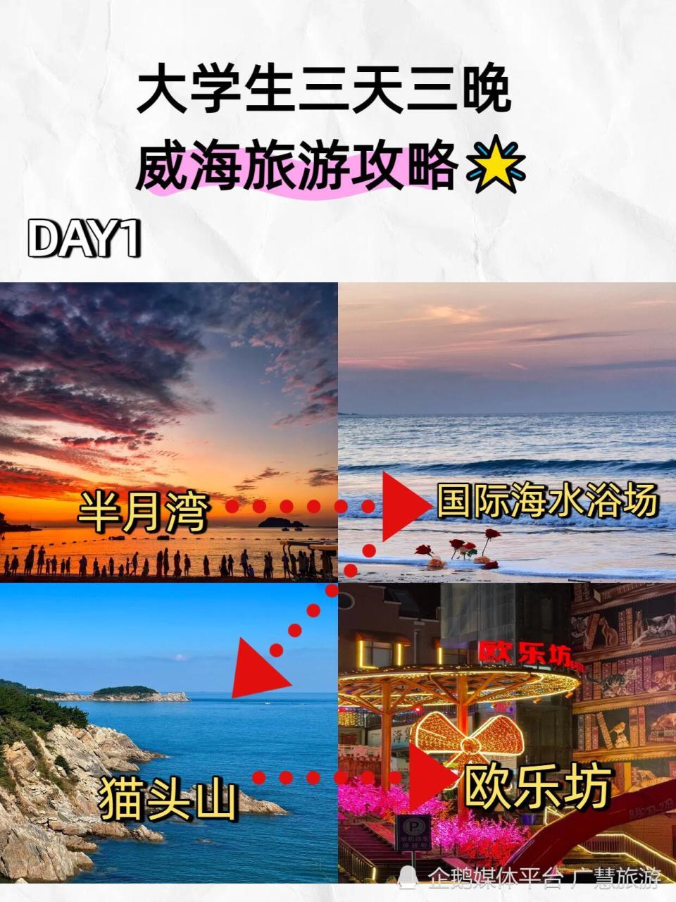 大学生威海三天三晚，超全旅游攻略_腾讯新闻