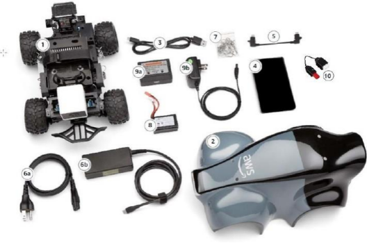 AIGC 时代，Amazon DeepRacer 带你驶入机器学习的快车道_腾讯新闻