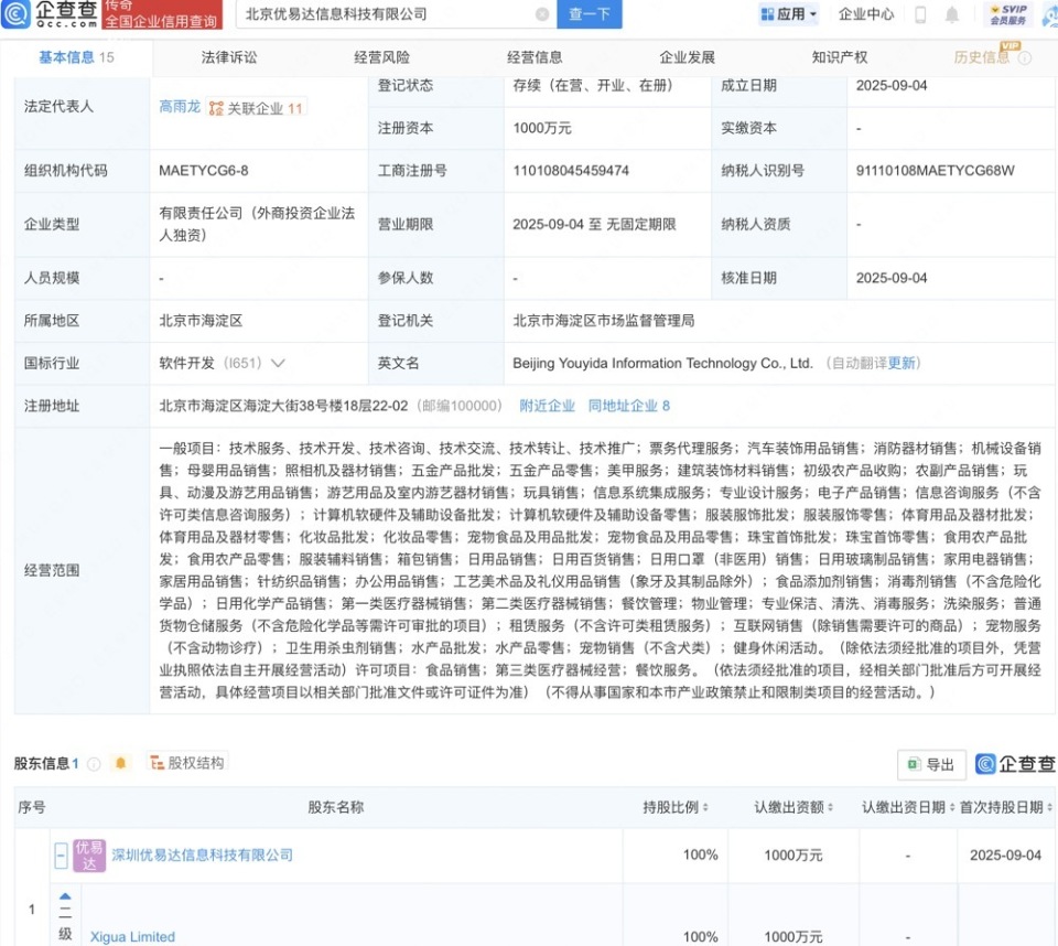 美团投资成立优易达信息科技新公司-腾讯新闻