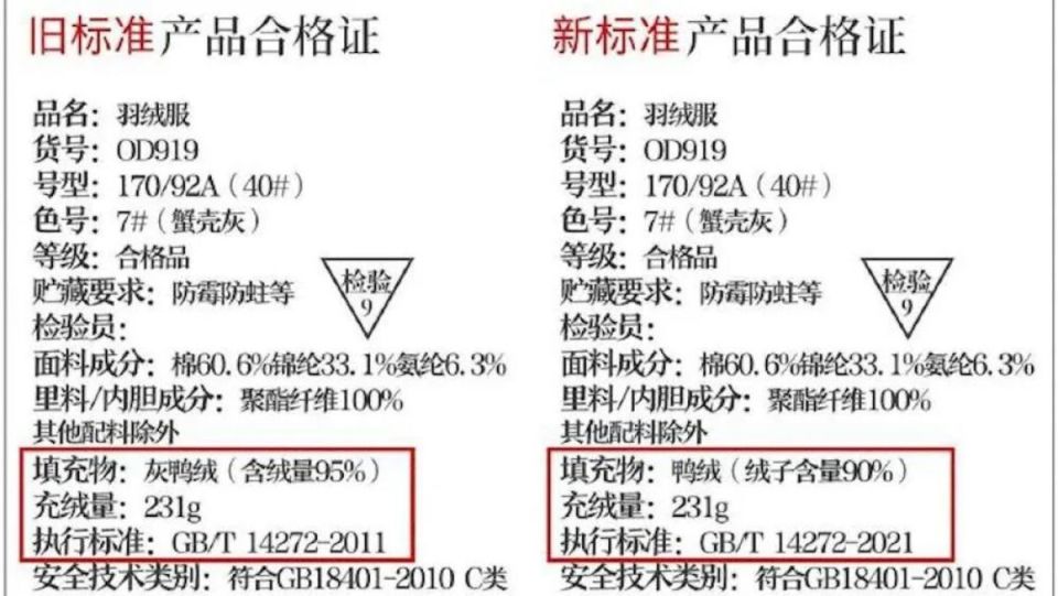 二手羽毛球被打碎做“飞丝”充入羽绒服，比鹅绒成本低10倍