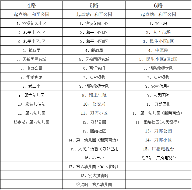 天气预报喀什疏附县_喀什天气预报_天气预报喀什市
