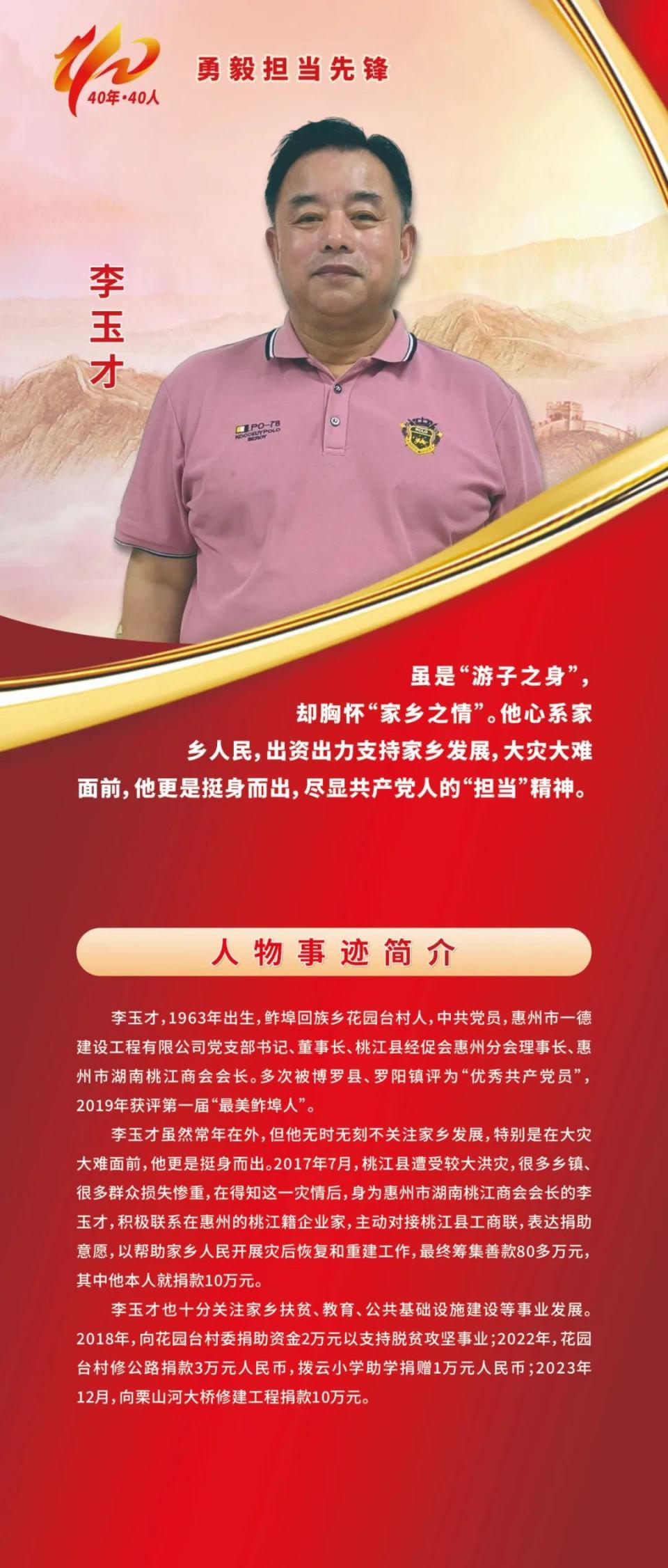 鲊埠回族乡先锋人物风采展示