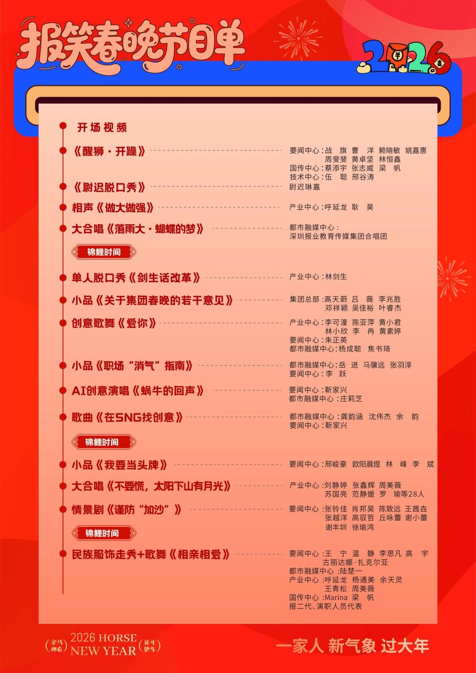 “报笑春晚”里的“深网之星”_腾讯新闻