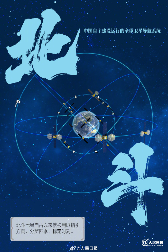 神舟,北斗,嫦娥,天问……大国重器命名里的中国浪漫!