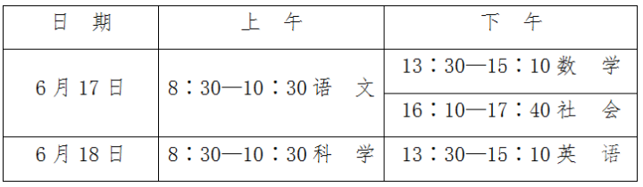 藥劑專業好的中專技校_天津中專技校_中專技校招生