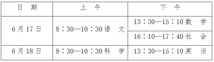 药剂专业好的中专技校_天津中专技校_中专技校招生