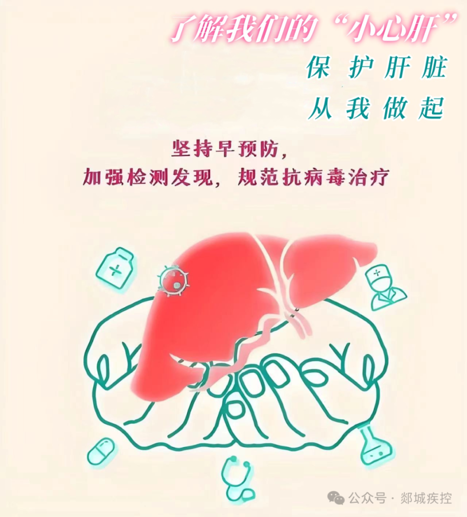 消除肝炎,郯城疾控在行动,乙肝五项免费检测开始啦!